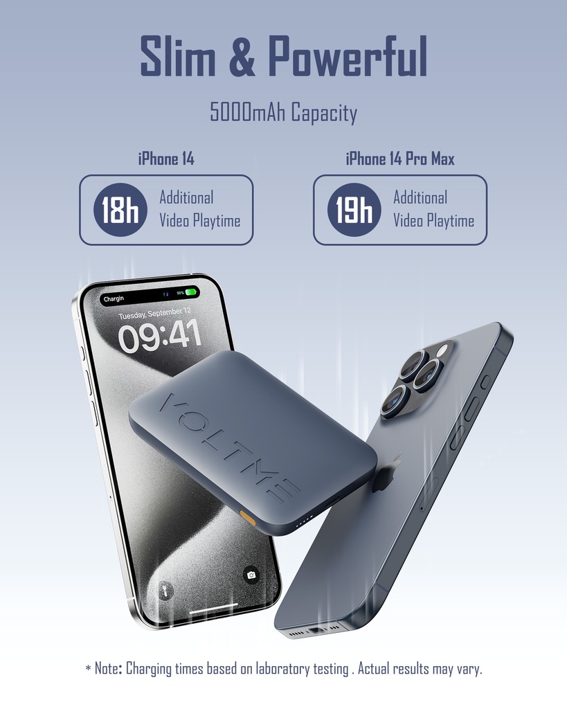 Voltme Hypercore Wireless Power Bank 5000Mah (Magsafe) 