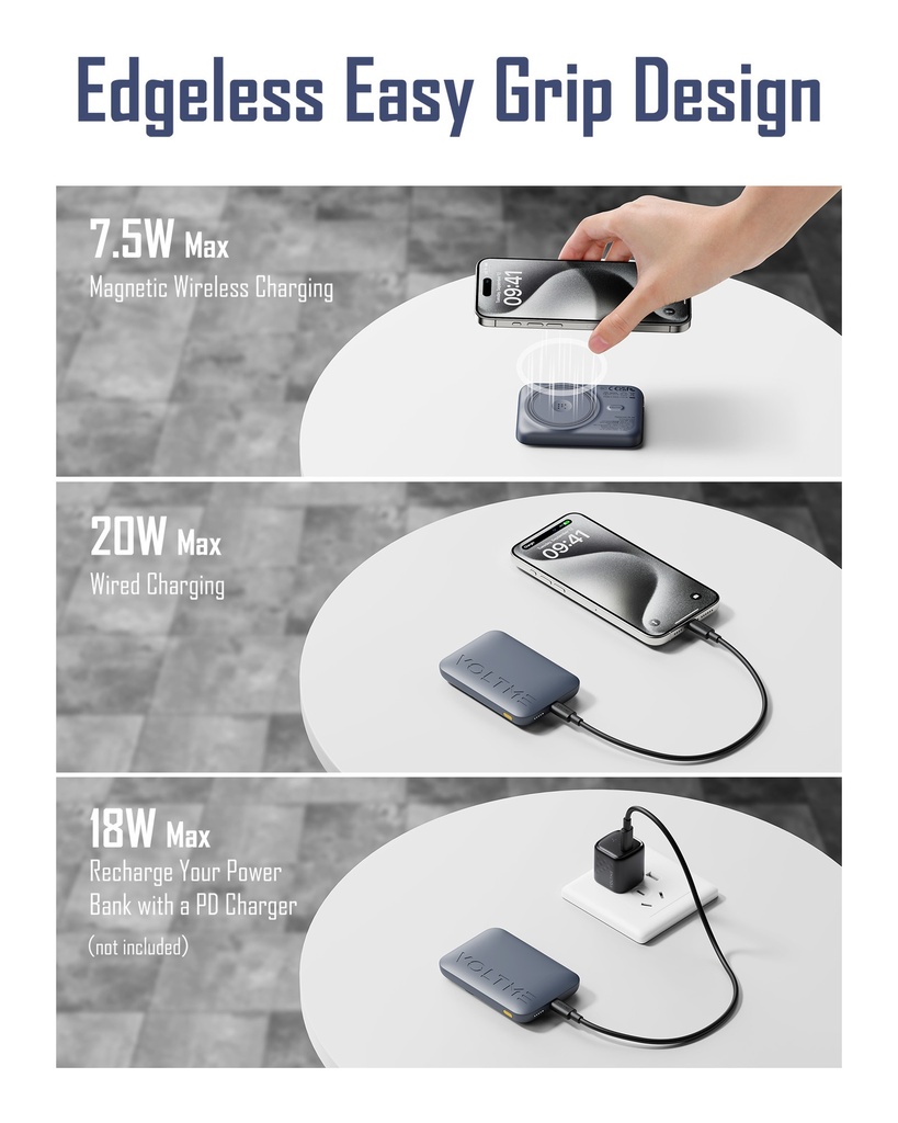 Voltme Hypercore Wireless Power Bank 5000Mah (Magsafe) 
