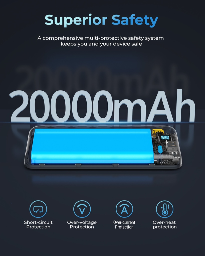 Voltme Hypercore Power Bank 20000Mah 22.5W 