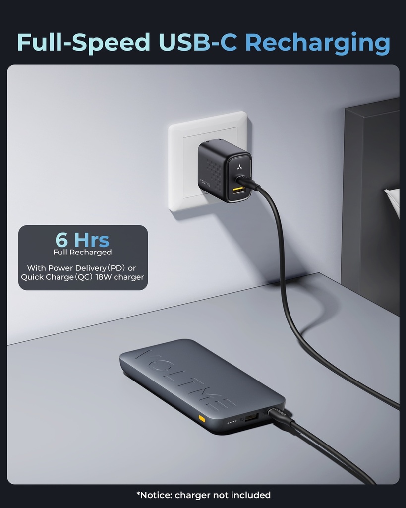 Voltme Hypercore Power Bank 20000Mah 22.5W 