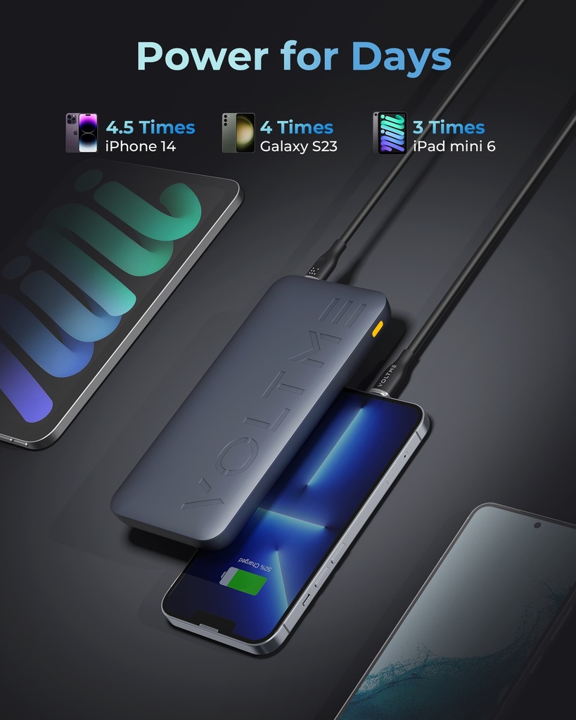 Voltme Hypercore Power Bank 20000Mah 22.5W 
