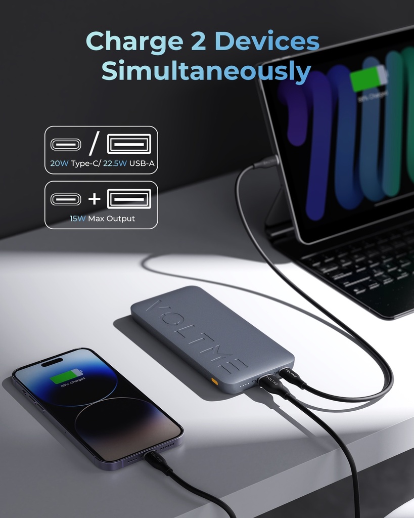 Voltme Hypercore Power Bank 20000Mah 22.5W 