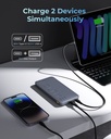 Voltme Hypercore Power Bank 20000Mah 22.5W 
