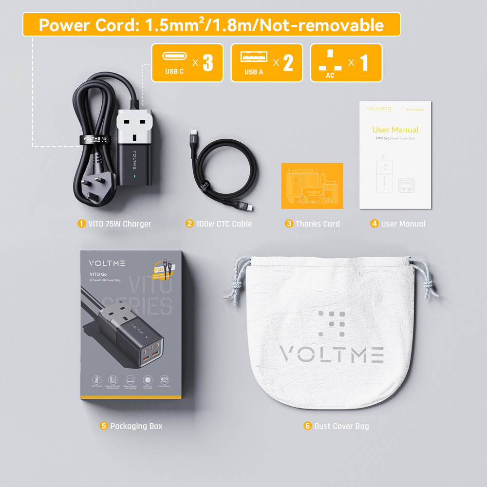 Voltme Vito 75W Powerstrip Uk (Ac+Dc)