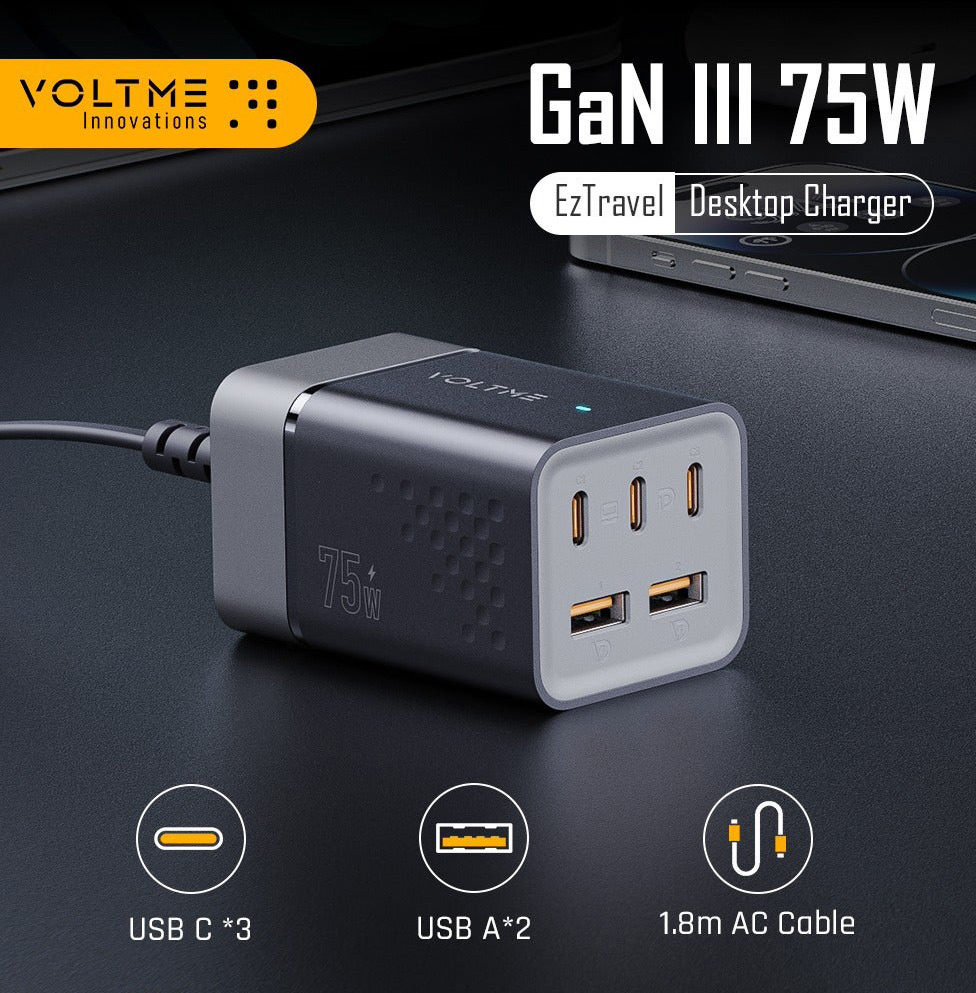 Voltme Vito 75W Powerstrip Uk (Dc)