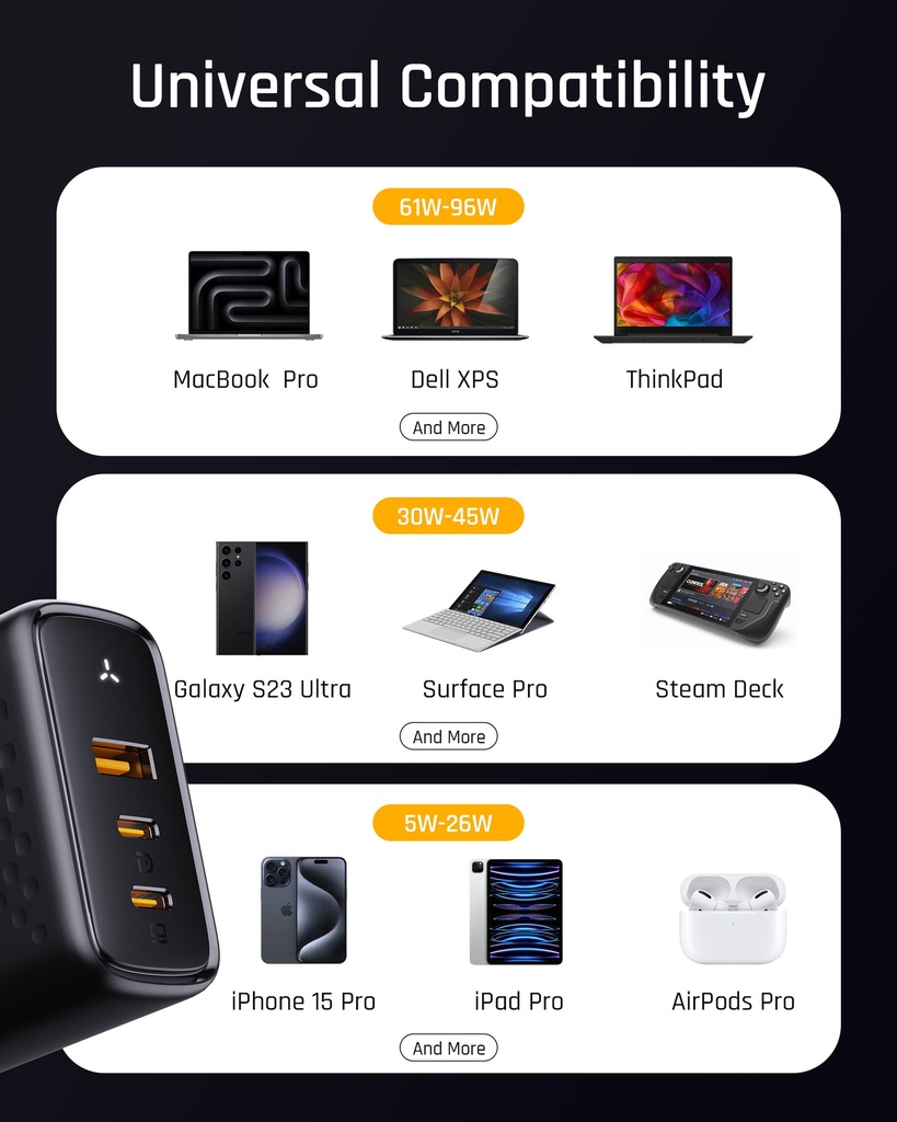 Voltme Revo 100 Wall Charger (100W) Black