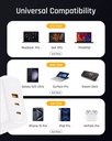 Voltme Revo 100 Wall Charger (100W) White