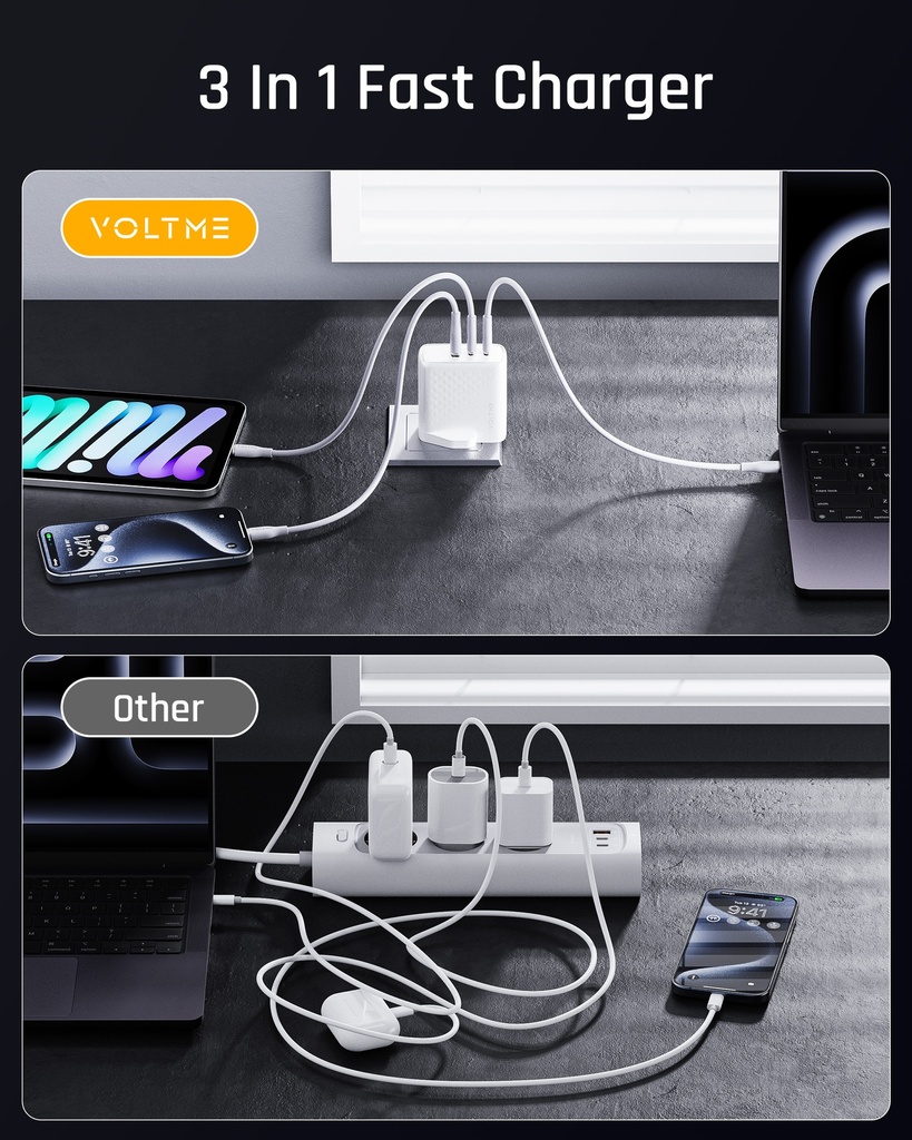 Voltme Revo 100 Wall Charger (100W) White