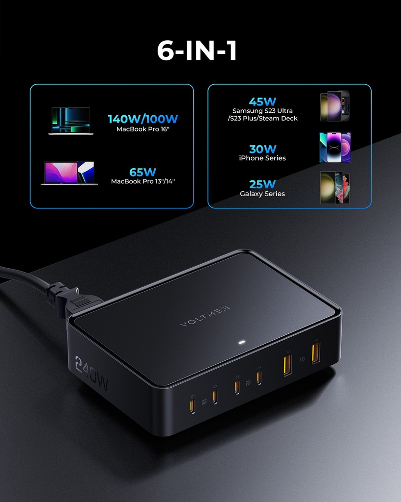 Voltme Revo 240 Ccccaa Wall Charger V2252