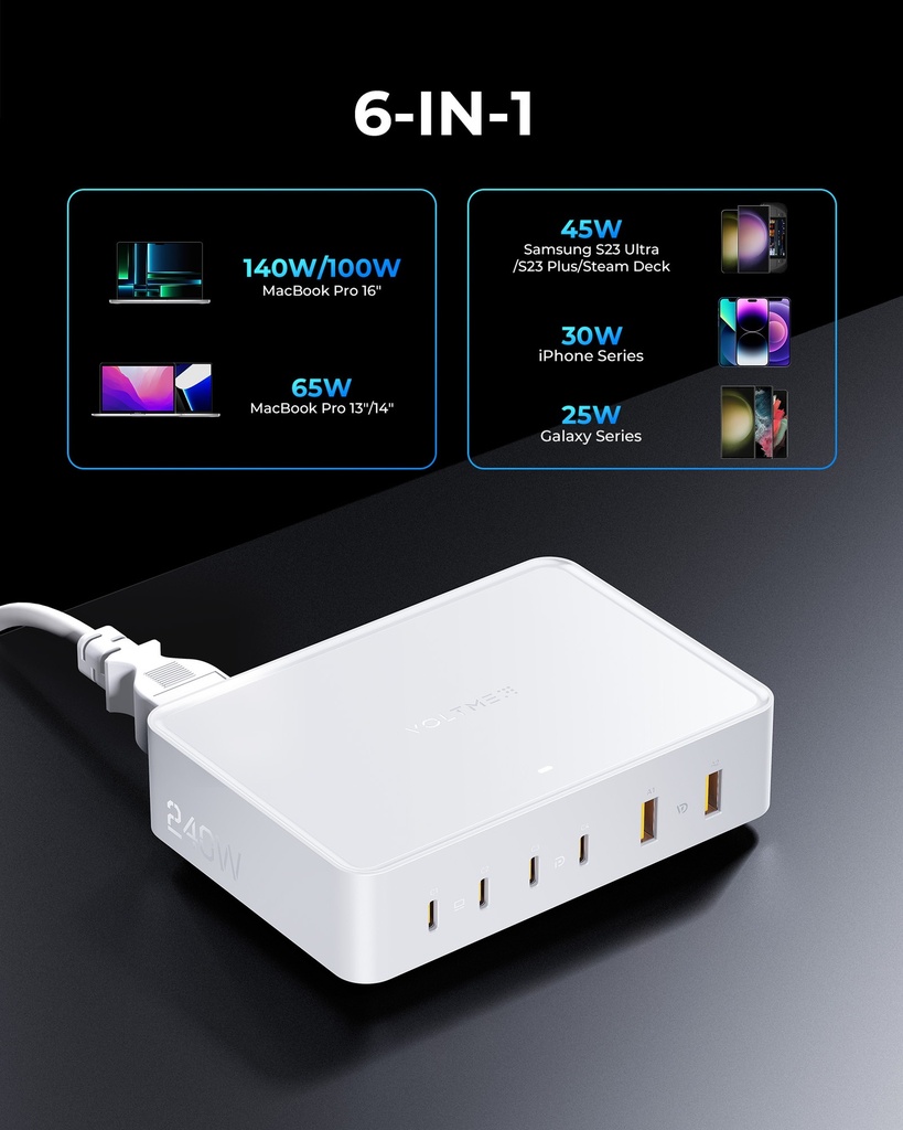 Voltme Revo 240 Ccccaa Wall Charger V2253