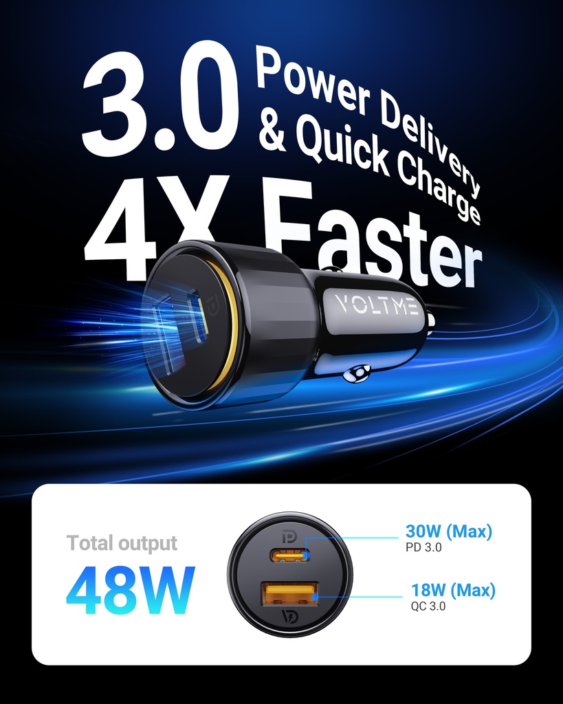 Voltme Cazo Series - Pd C48Ca Car Charger Black