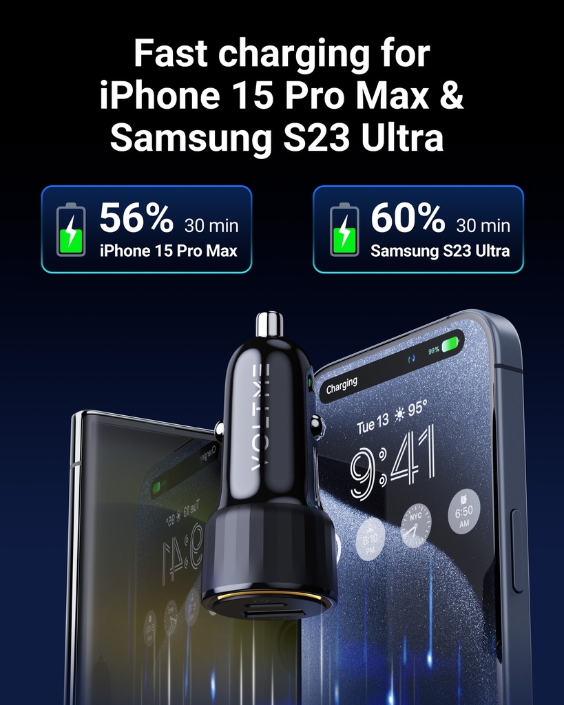 Voltme Cazo Series - Pd C48Ca Car Charger Black