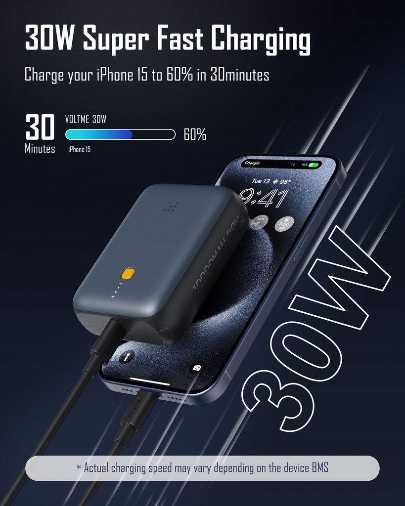 Voltme Hypercore Pro Power Bank 10000Mah 30W