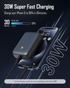 Voltme Hypercore Pro Power Bank 10000Mah 30W