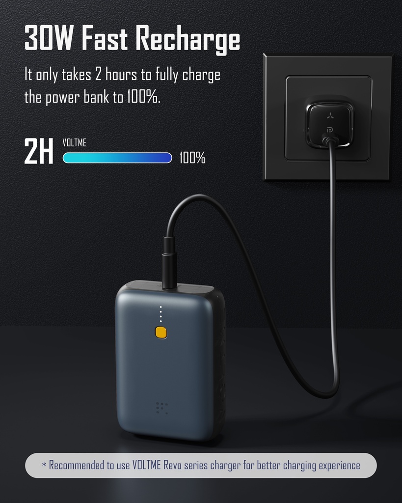 Voltme Hypercore Pro Power Bank 10000Mah 30W