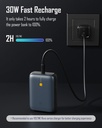 Voltme Hypercore Pro Power Bank 10000Mah 30W