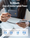 Voltme Hypercore Pro Power Bank 10000Mah 30W