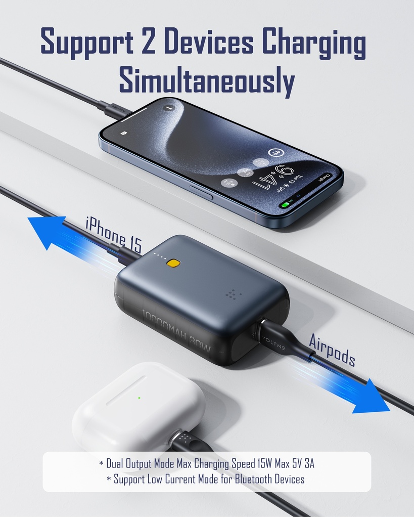 Voltme Hypercore Pro Power Bank 10000Mah 30W