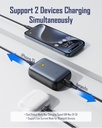 Voltme Hypercore Pro Power Bank 10000Mah 30W