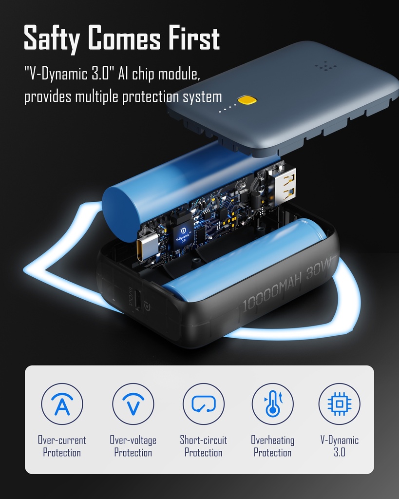 Voltme Hypercore Pro Power Bank 10000Mah 30W