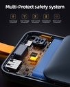 Voltme Hypercore Sling Power Bank 10000Mah 22.5W Built-In Cable