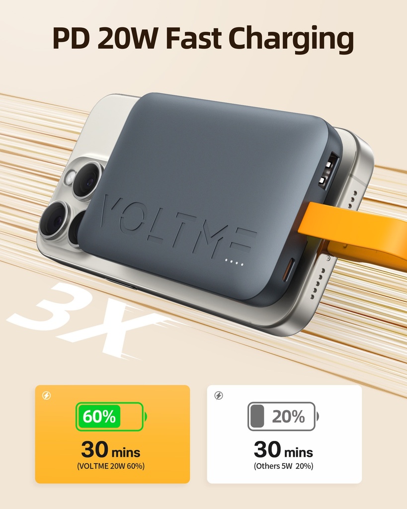 Voltme Hypercore Sling Power Bank 10000Mah 22.5W Built-In Cable