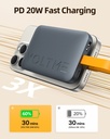Voltme Hypercore Sling Power Bank 10000Mah 22.5W Built-In Cable