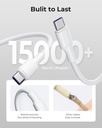 Voltme Powerlink Edc Series Cable Type C To Type C 2.0M 5A 100W White