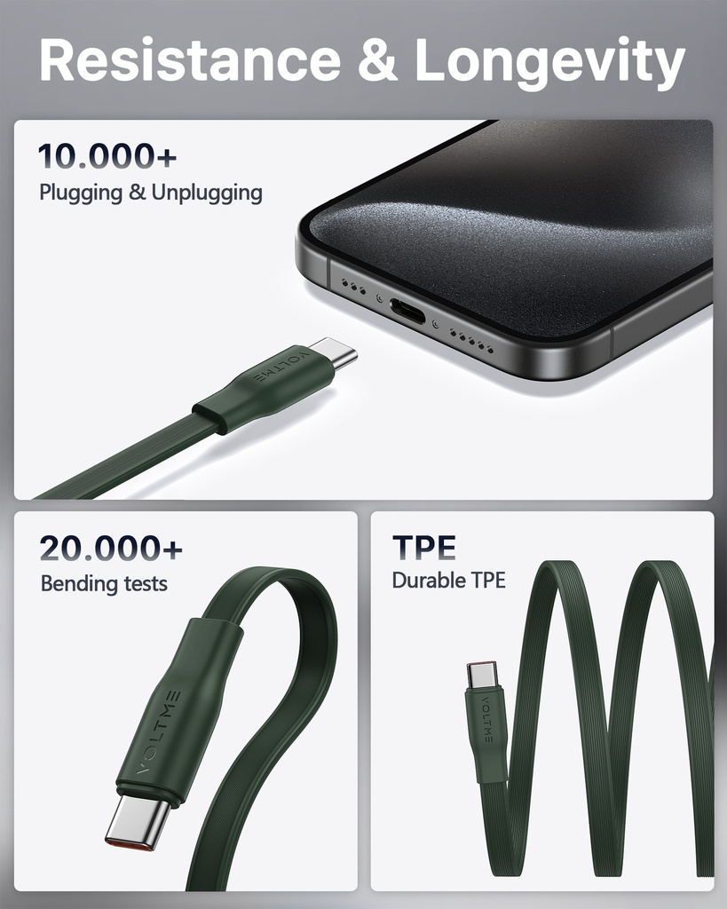 Voltme Powerlink YoYo Cable 3A 1.0M Retractable (Dual-Way Retractable Cable) Type C to Type C 60W England GREEN 