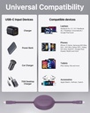 Voltme Powerlink Yoyo Cable 3A 1.0M Retractable (Dual-Way Retractable Cable) Type C To Type C 60W Purple