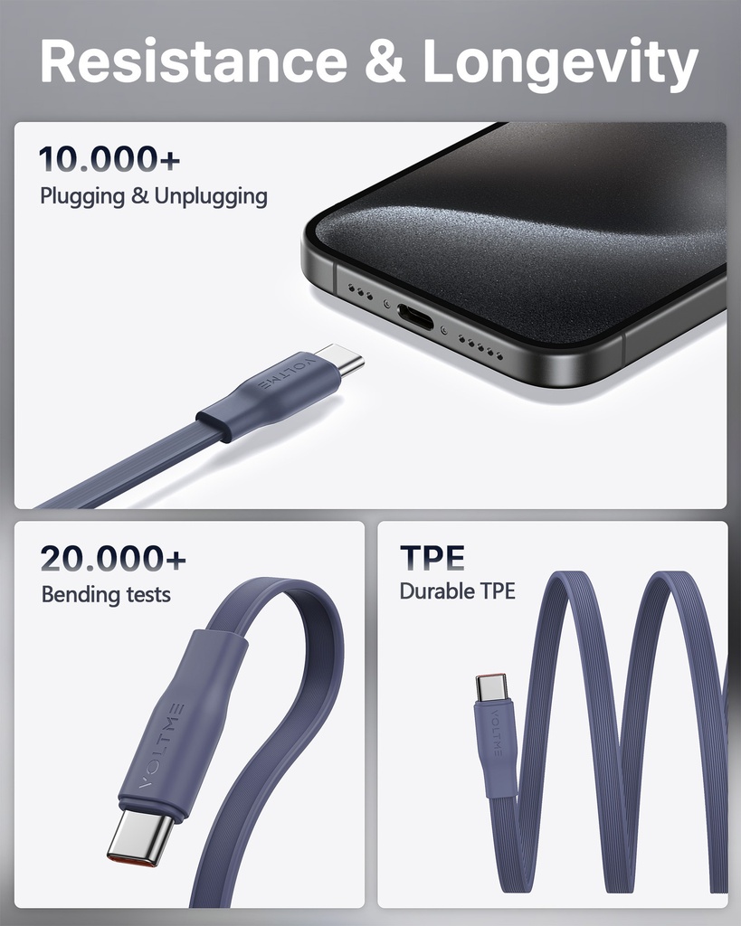 Voltme Powerlink Yoyo Cable 5A 1.0M Retractable (Dual-Way Retractable Cable) Type C To Type C 100W Navy Blue