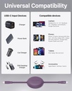 Voltme Powerlink Yoyo Cable 5A 1.0M Retractable (Dual-Way Retractable Cable) Type C To Type C 100W Purple