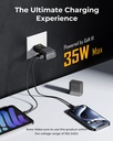 Voltme Vito Go Eztravel Charger 35W 