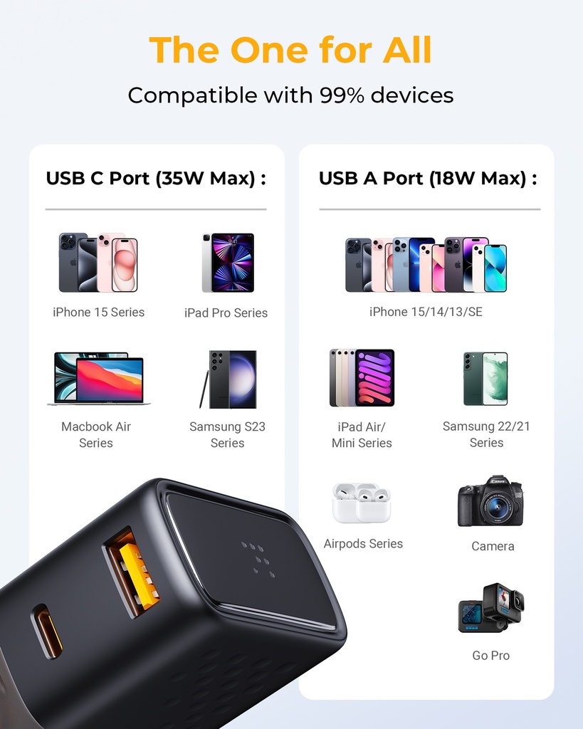 Voltme Vito Go Eztravel Charger 35W 
