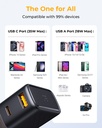 Voltme Vito Go Eztravel Charger 35W 