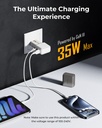 Voltme Vito Go Eztravel Charger 35W 