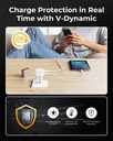 Voltme Vito Go Eztravel Charger 35W 