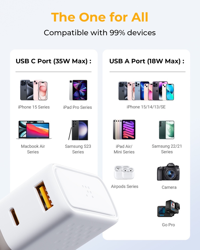 Voltme Vito Go Eztravel Charger 35W 