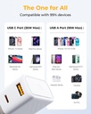 Voltme Vito Go Eztravel Charger 35W 