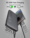Voltme Hypercore Essential Power Bank 10000Mah 22.5W