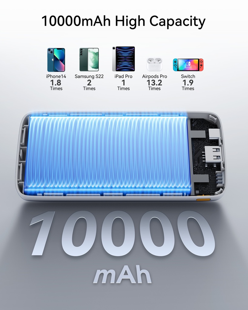 Voltme Hypercore Essential Power Bank 10000Mah 22.5W