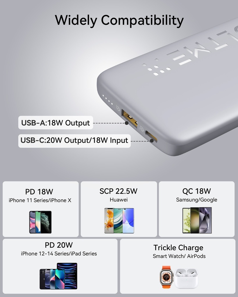 Voltme Hypercore Essential Power Bank 10000Mah 22.5W