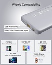 Voltme Hypercore Essential Power Bank 10000Mah 22.5W