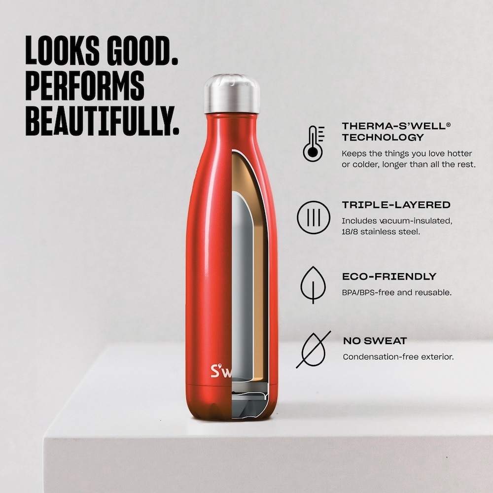Swell Pyrite Bottle 750Ml
