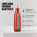 Swell Pyrite Bottle 750Ml