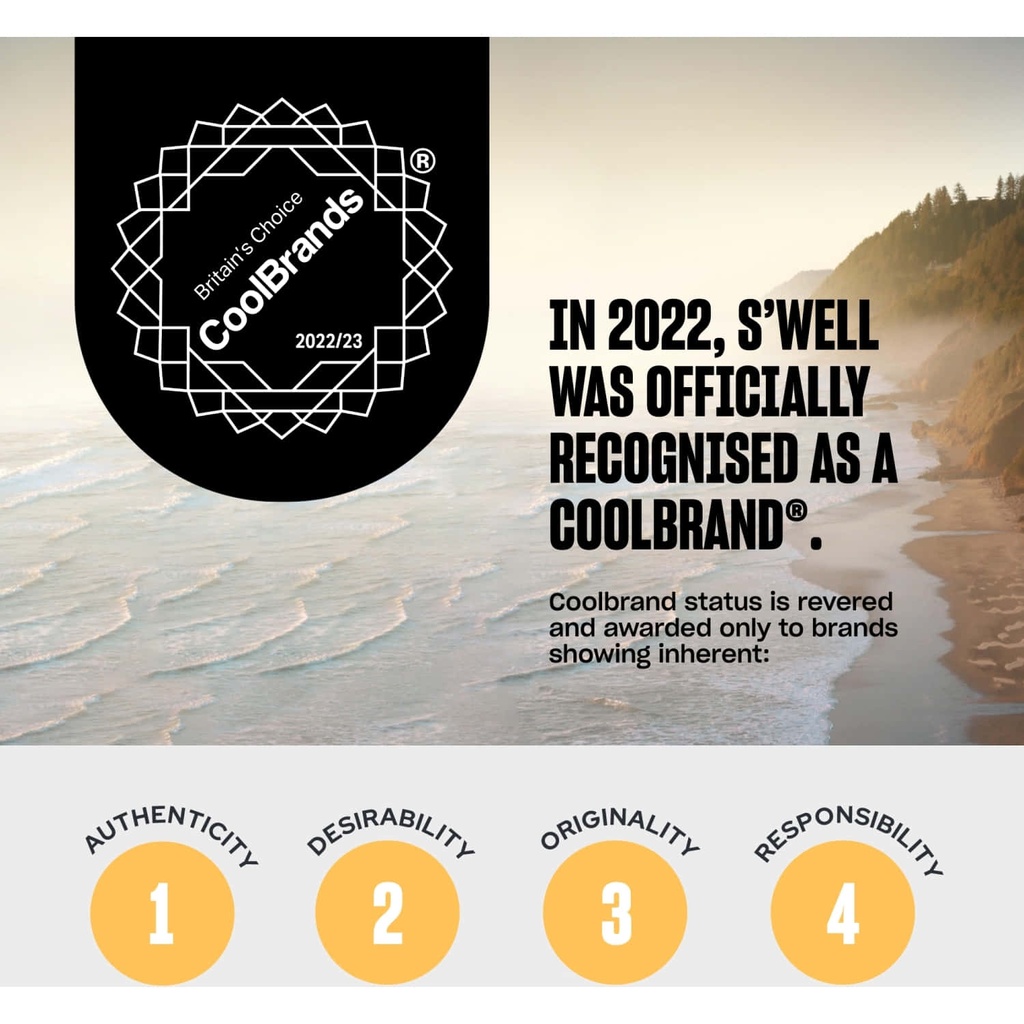 Swell Onyx Traveler 470Ml