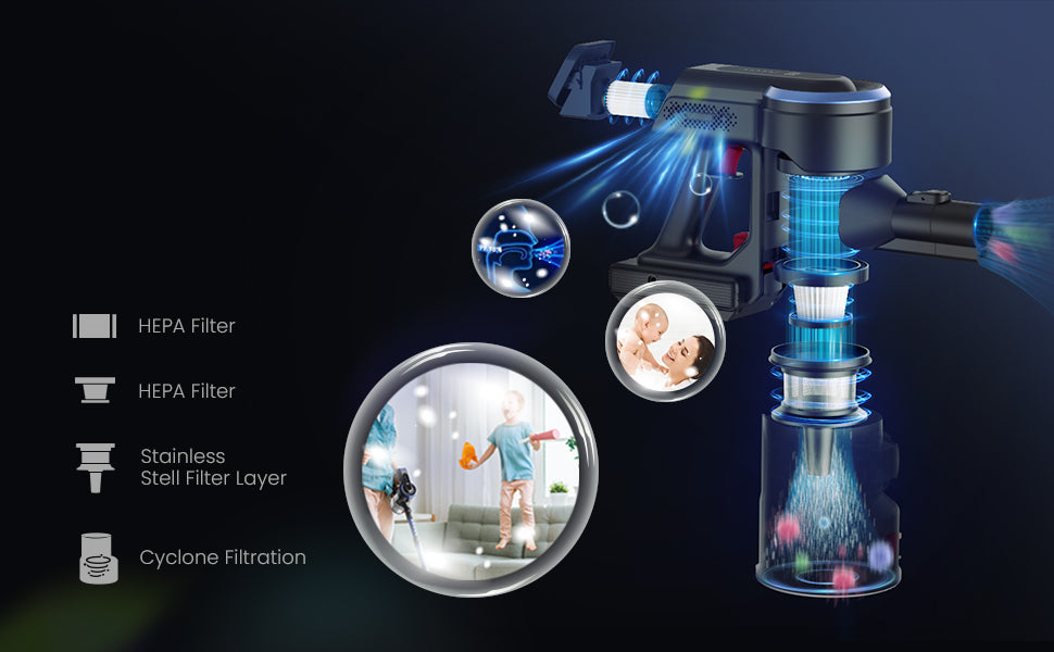 Honiturer S12 Cordless Vacuum Cleaner 
