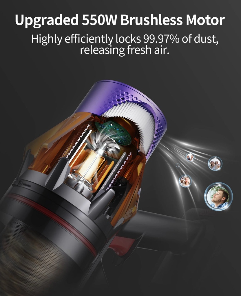 Honiturer X7 Cordless Vacuum Cleaner 