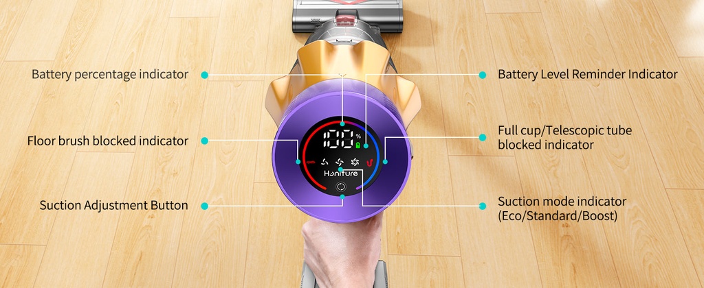 Honiturer X7 Cordless Vacuum Cleaner 