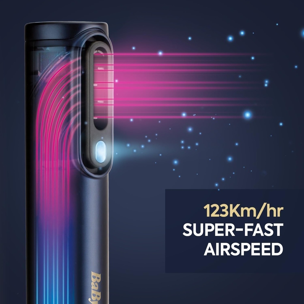 Babyliss Air Wand 3-In-1 Hair Dryer | Straightener & Hot Air Brush With Ion Technology & High-Speed Digital Motor | As6550Sde